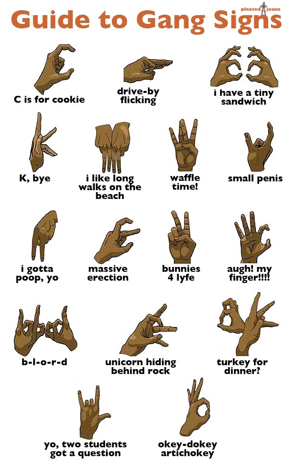 Guide-to-Gang-Signs